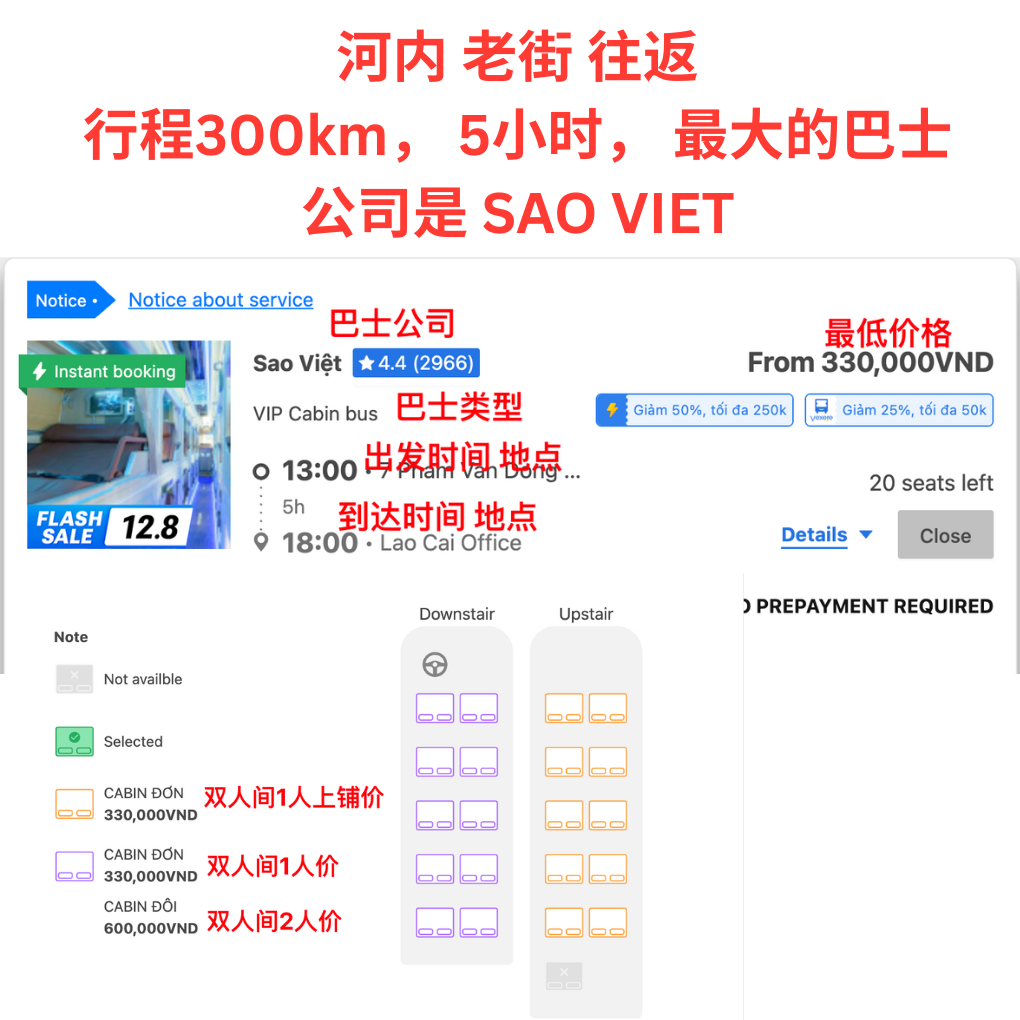 河内↔老街时刻表（越南豪华巴士）