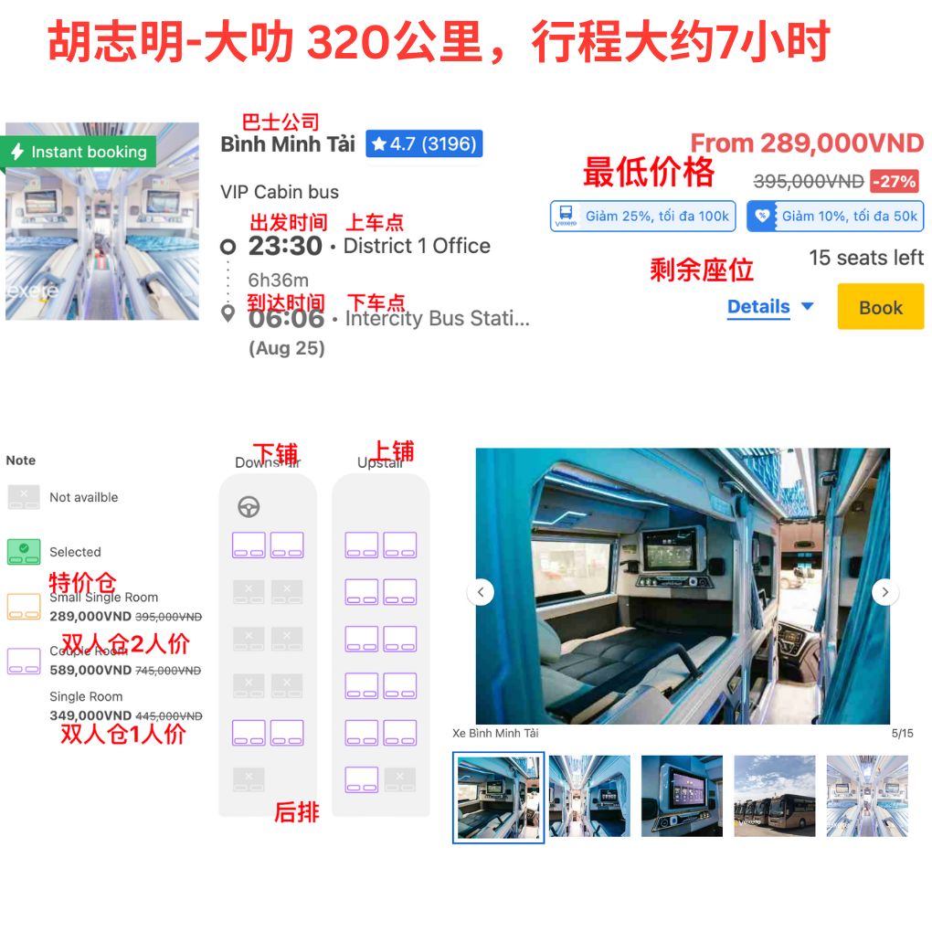 胡志明↔大叻时刻表(越南巴士)
