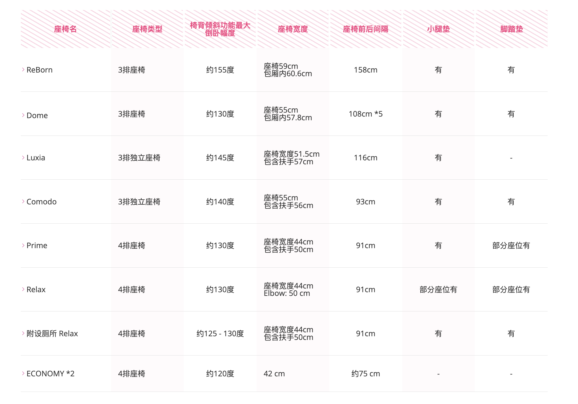 日本WILLER BUS巴士购票全攻略:从中国出发的实用指南