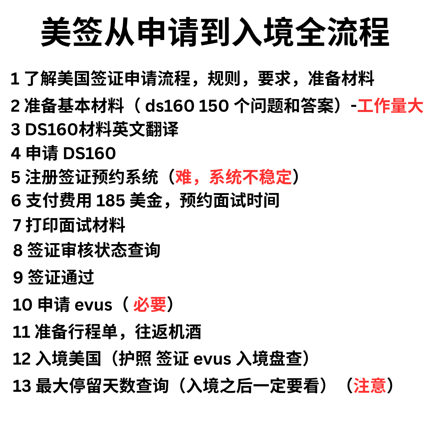 美国签证申请流程图